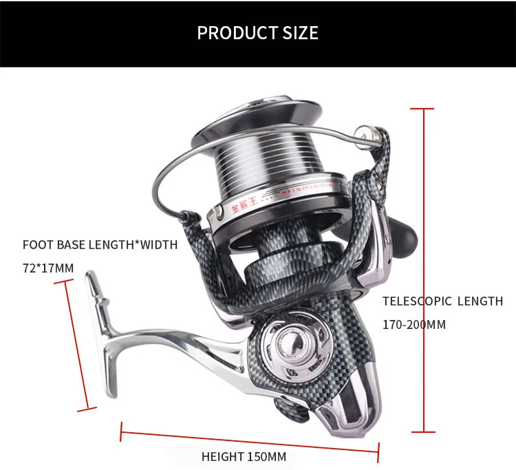 March Expo Strong Metal Spinning Reel 14+1 Max Drag 26-30kg Ship Carp Fishing Molinete Pesca Accesorios Mar Moulinet Peche