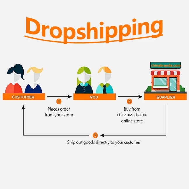 Dropshipping suppliers for Kids Plush Infant Slipper Animal Teddy Bear Slippers Kid Toddler Baby