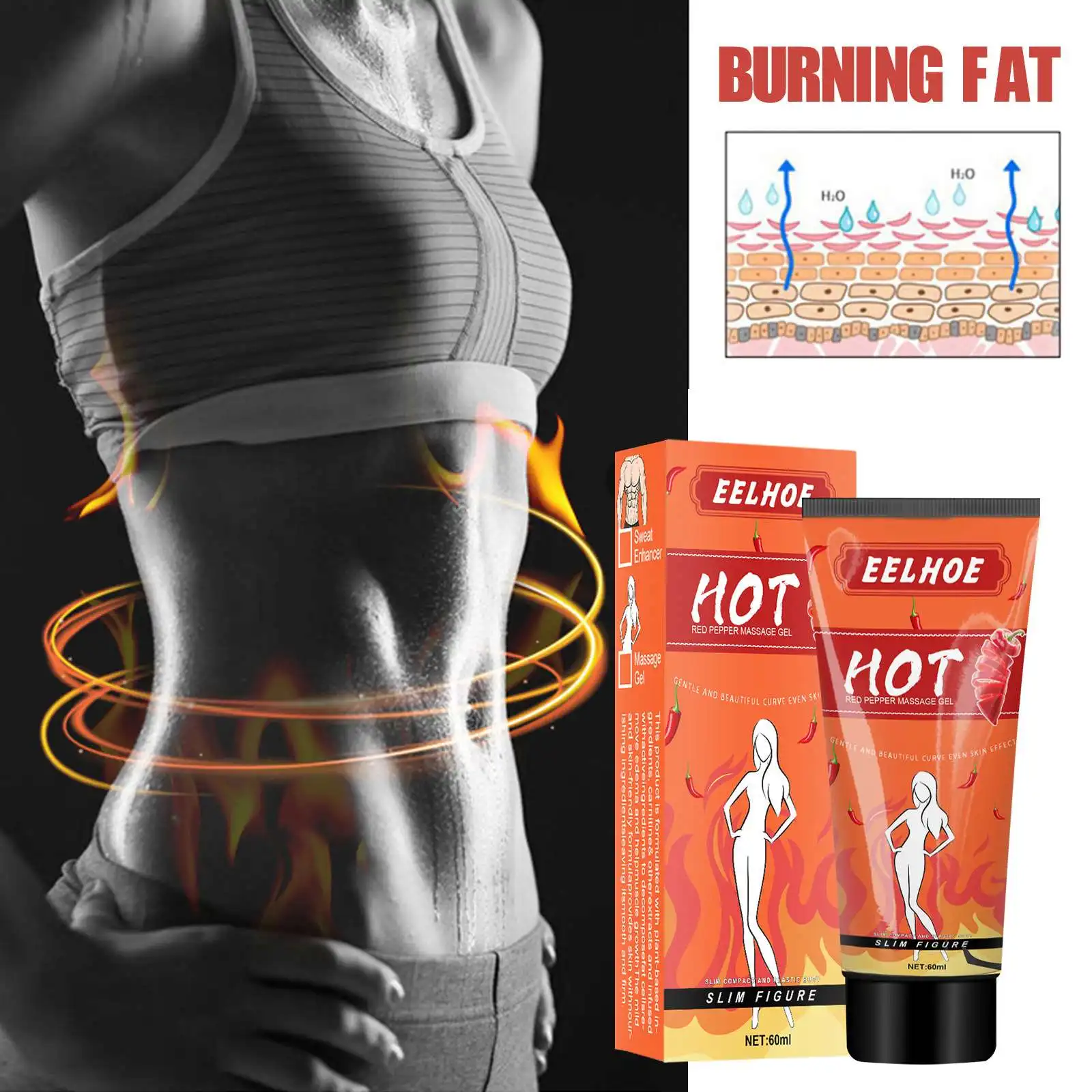 Anti Cellulite Weight Loss Slimming Cream Promotes Fat Burning Create Beautiful Curve Anti-wrinkle Body Whitening Cream