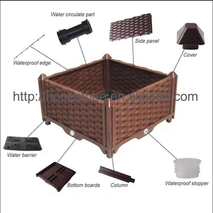 Versatile Space-saving Plastic Planting Box with Water Storage Design Lightweight Portable Raised Garden Bed for Outdoor Plants