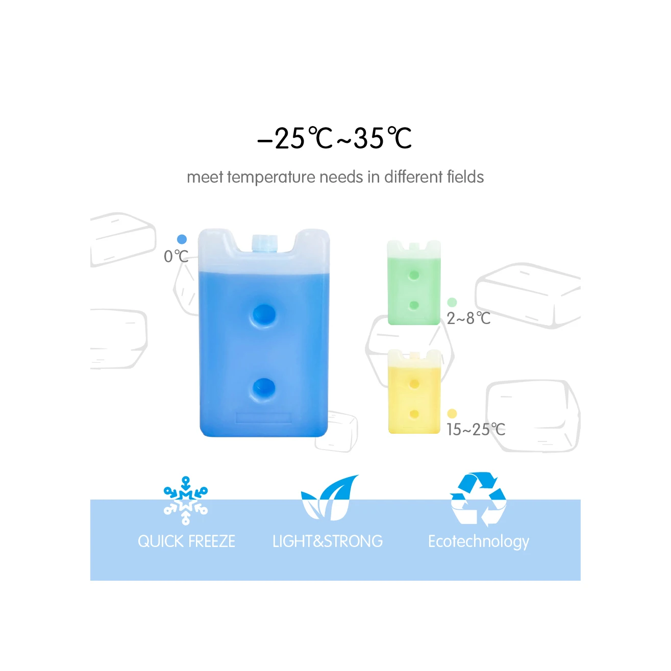 PCM Ice Pack Refreezeable Phase Change Material Eutectic Plates