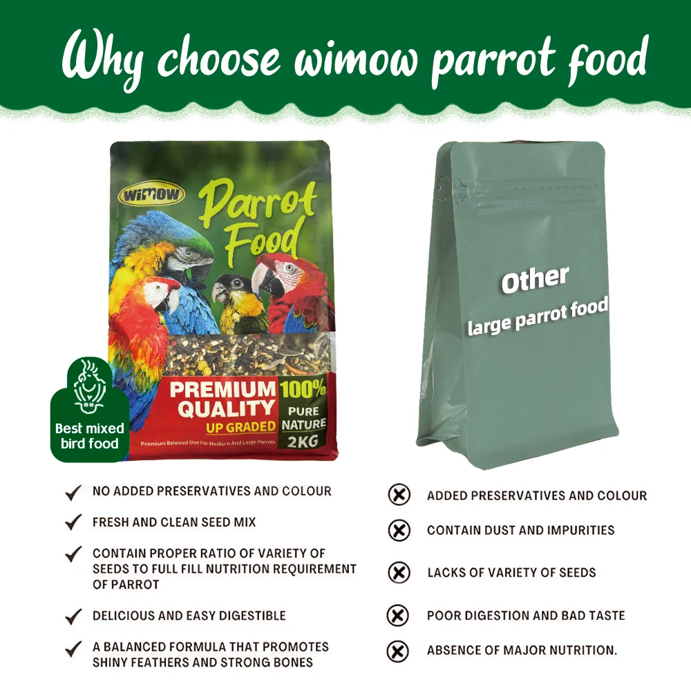Wimow Wholesale 2kg Mixed With Fruits Grains Northern Parrots African Grey Sunflower Parrot Food