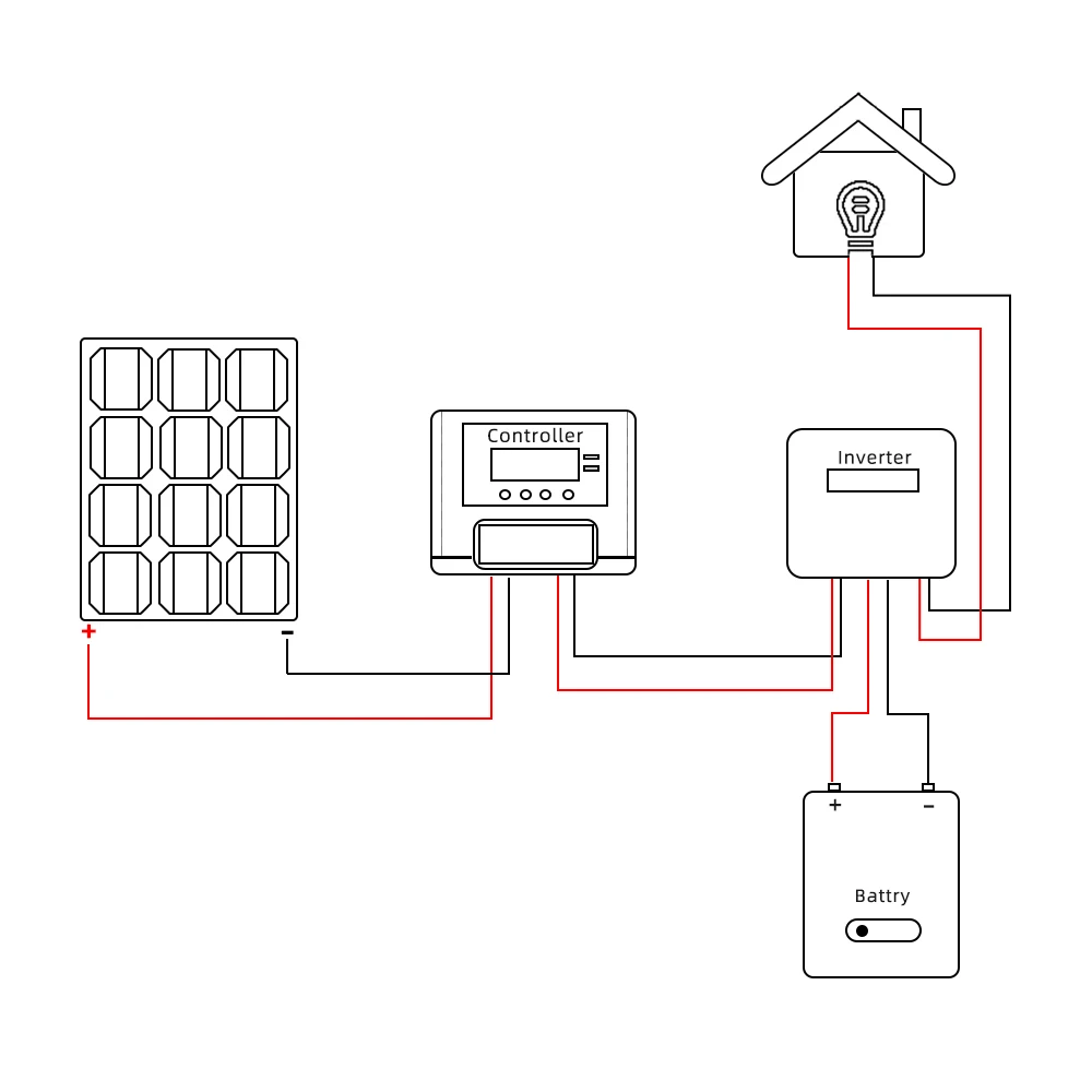 German 10 Kw Solar photovoltaic Panel High Voltage Stackable Battery 5kw Off Grid 6-10kw Power pv System for Home