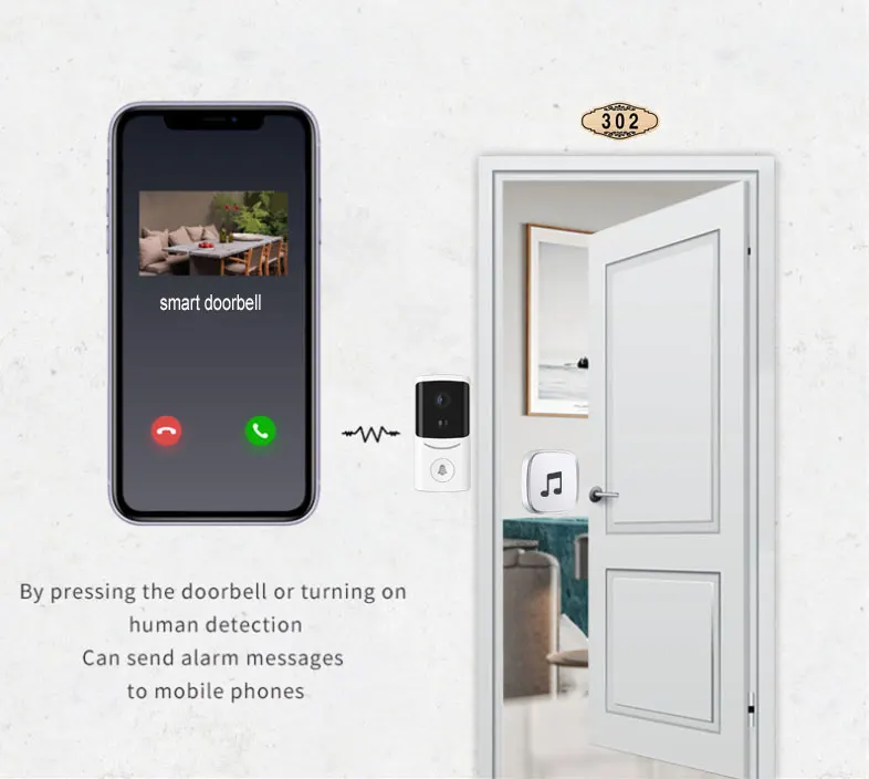 New arrived 1080p hd wireless wifi video doorbell gate camera video door bell camera with monitor