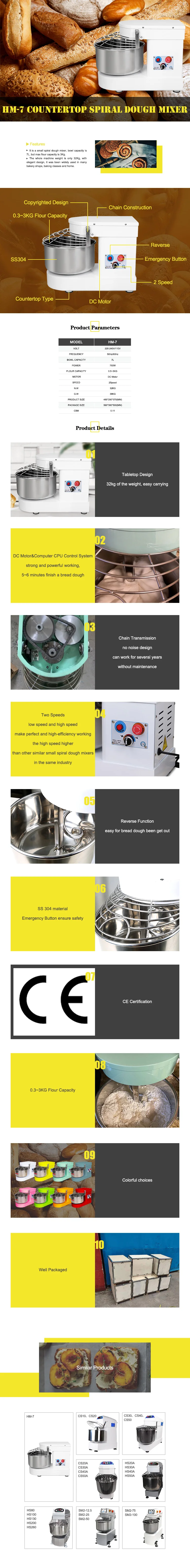 HM-7 Dough Mixer.jpg