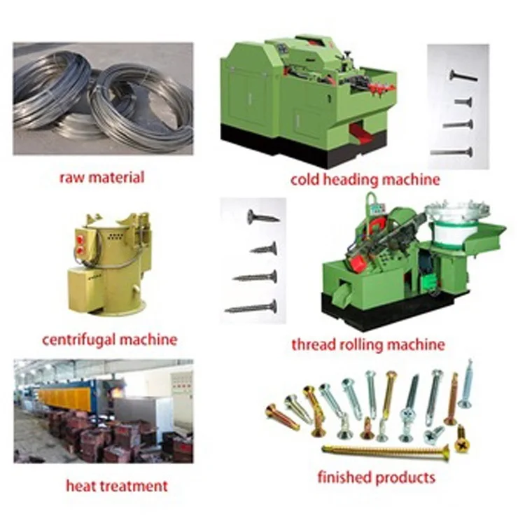 High-Speed Taiwan New Model Vibration Plate Type Thread Rolling Machine For Length 80mm Screw Bolt Making