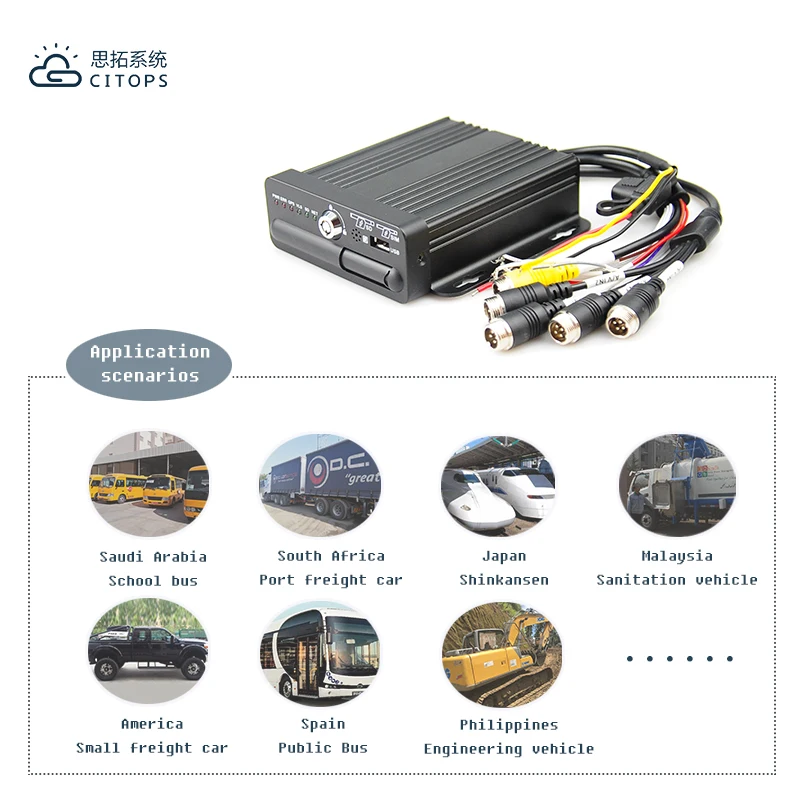 4ch mdvr 3g 4g gps car mobile dvr with PTT intercom function H.264 Max 1*256GB SD OEM 1ch CVBS
