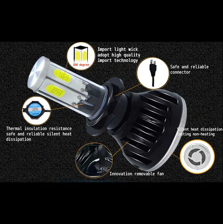 Factory wholesale G5 80w led headlight H8/H9/H11 4-side led modified bulb 6500K 8000LM  auto led headlight for all car