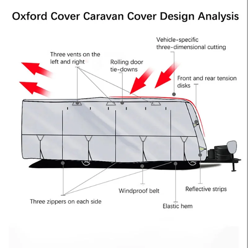 factory polyester rv motorhome cover hail protection caravan cover travel trailer rv cover for rv