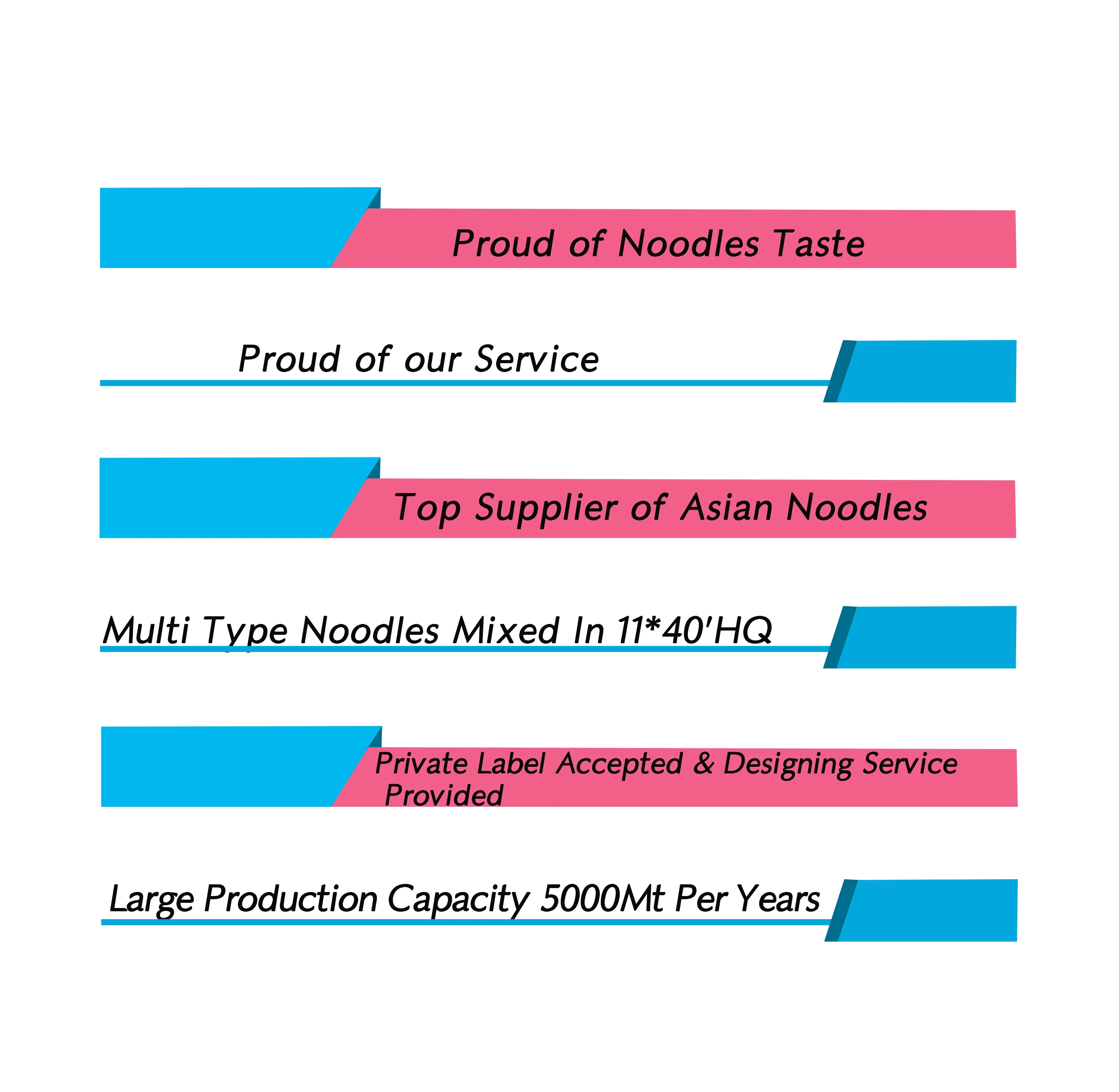 Мгновенная вермишель Longkou из крахмала