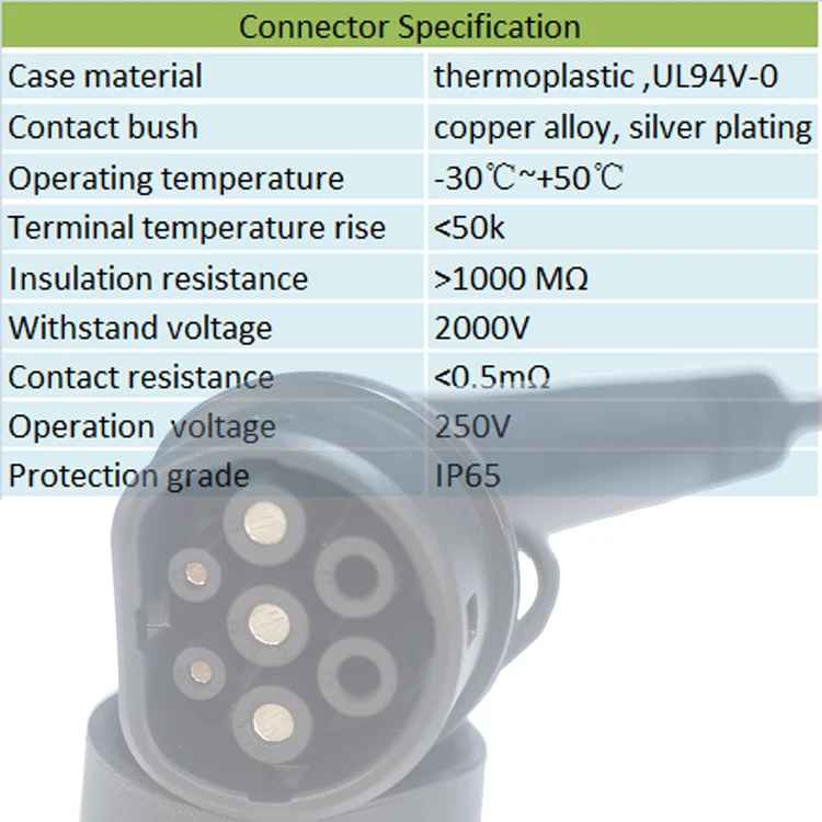 
Portable Ev Wall Charger Eu 16A Electric Vehicle Charge Plug Type 2 Charging Cable 