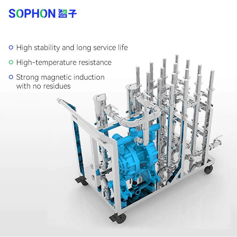 Промышленный химический электромагнитный разделительный фильтр SOPHON 12 каналов эффективный размагниченный для удаления железа тележка