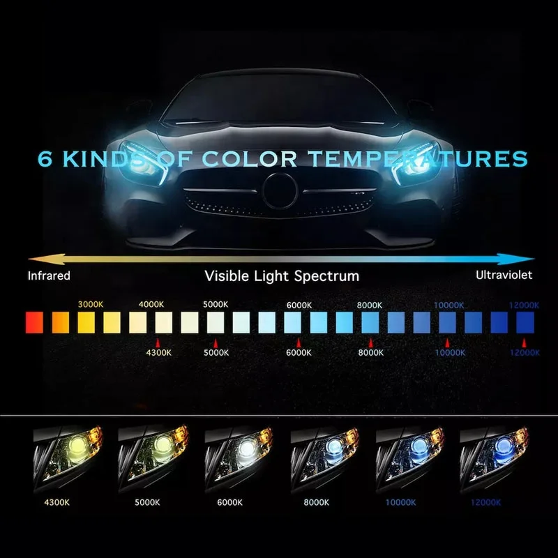 35W HID Xenon Bulb D1R D2R D3R D4R 4300k 6000K 800K 1000K D3S D4S D2S LED D1S Hid Xenon headlight bulb for car