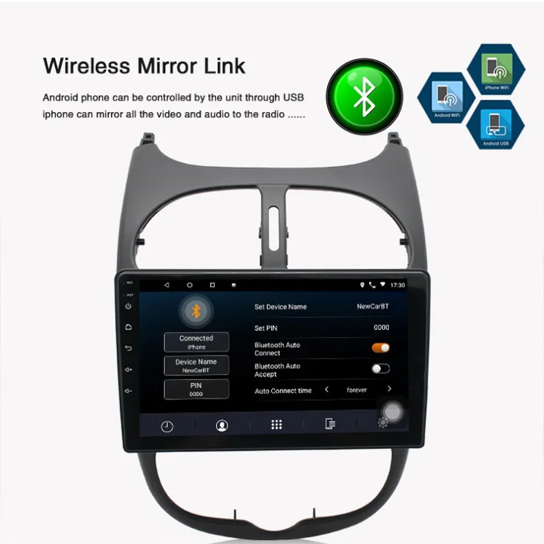  Мультимедийный dvd-плеер 2 din mp3 gps-система для citroen c2 сенсорный экран видео приборная панель стерео автомобильное радио android peugeot