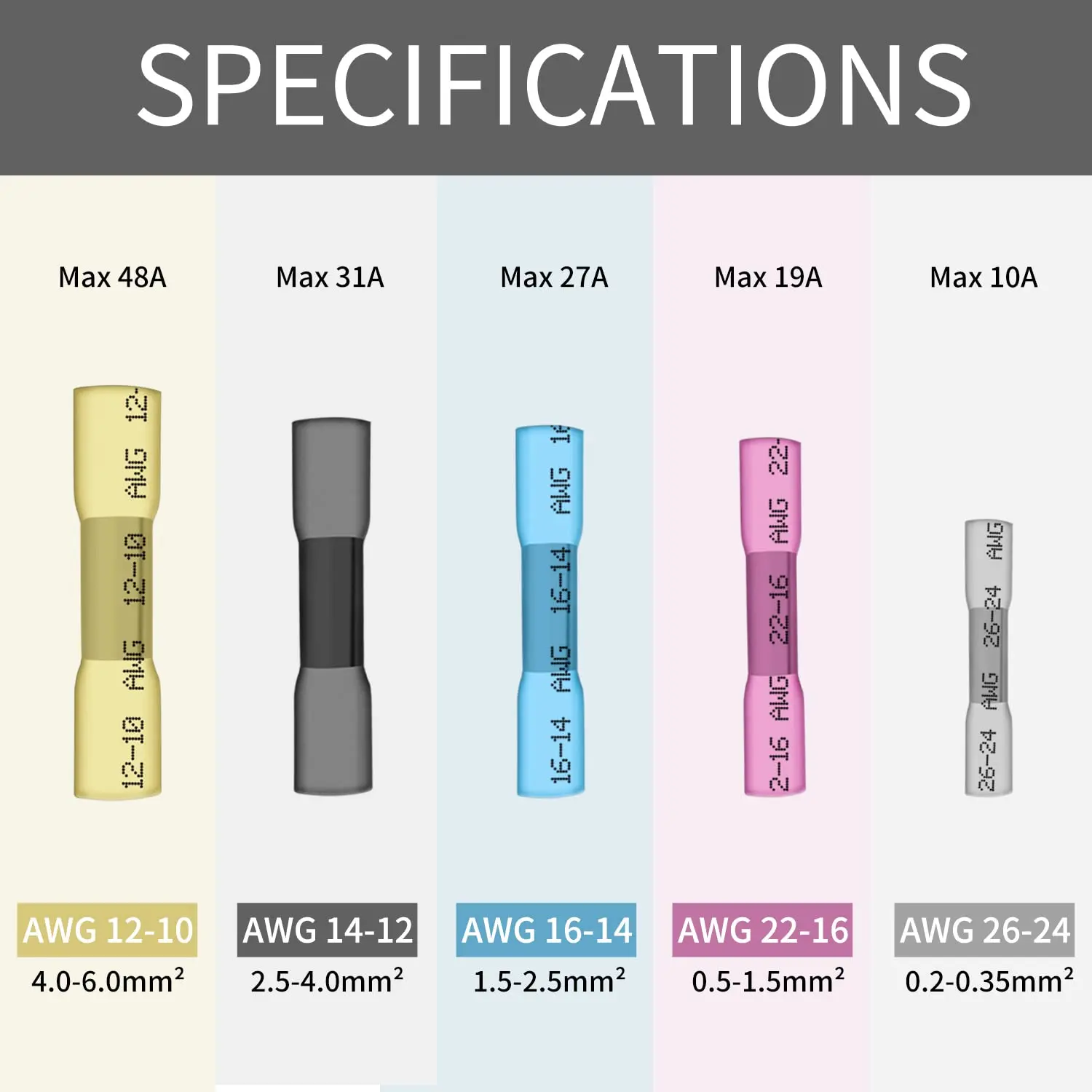 Красные термоусадочные стыковые соединители, 22-16 AWG, изолированные обжимные соединители для проводов, водонепроницаемый электрический соединитель, 100 шт.