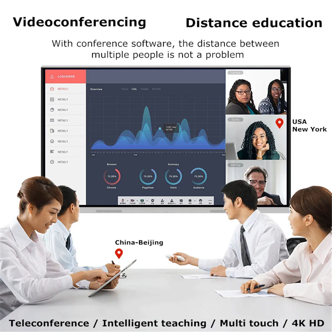 China cheap prices 65 inch smart board interactive whiteboard no projector portable touch screen smart interactive whiteboard