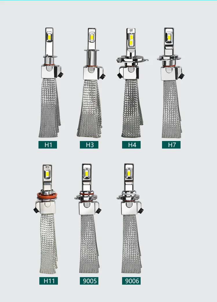 Manufacturer wholesale P10 lighting system H7 led headlight 12V CE certificate automobile car led headlights for universal