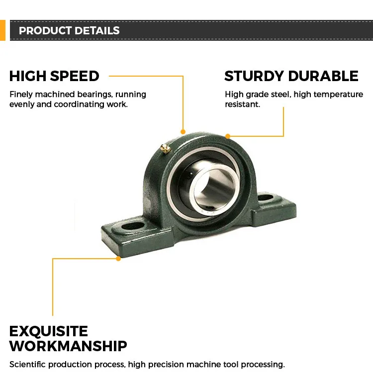 High Quality Pillow Block Bearing UC201 External Spherical Bearing Hot Sale Pillow Block Bearing