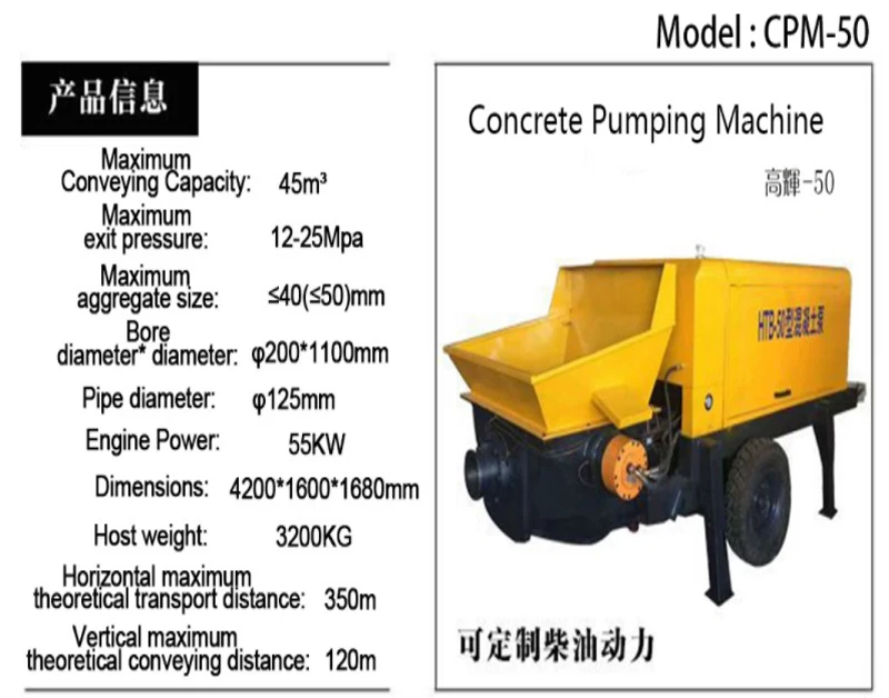
2020 pft g4 cadreuse automatique stucco sprayer host pump for cement mortar concrete pumps plastering machine wall 
