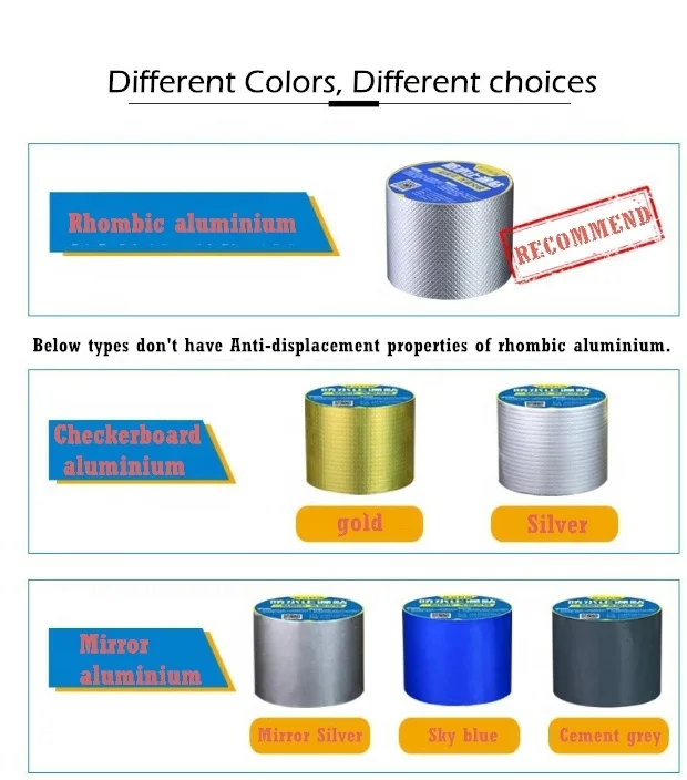 Aluminum Foil Butyl Rubber Sealing Tape