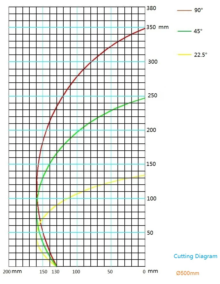 aluminium window door manufacturing machine