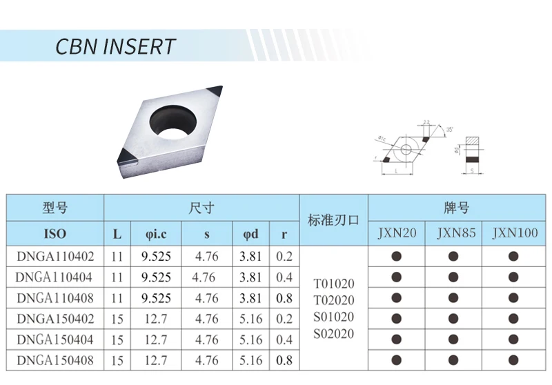 Fast Shipping DNGA1104 Turning Insert Pcd Cnc Lathe Tools Turning Cutting Cutter Pcd Cbn Inserts