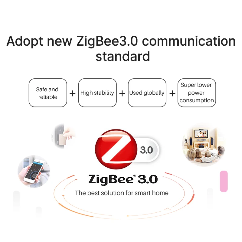 Ebyte E180-Z8910SP Small size low power consumption high reliability working in the 2.4GHz frequency band ZIGBEE module