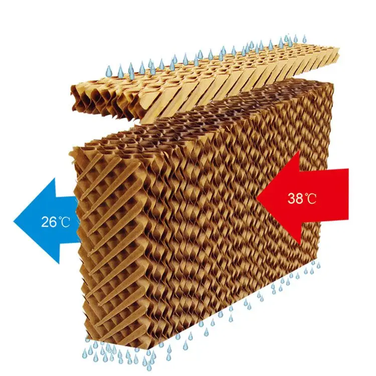 
Agrifan brand cooling pad and fan greenhouse cooling systems 