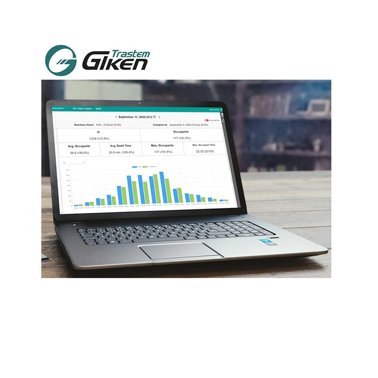 Improve productivity of your facility software programs from Japan