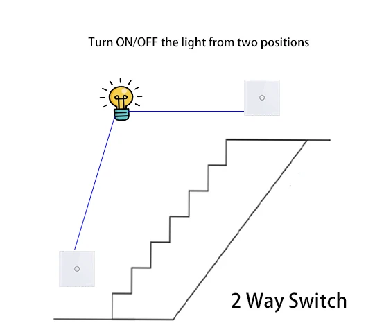 1 Gang 2 Way Control Wall Light Touch Switch Wall Light Touch Screen Switch, Crystal Glass Panel