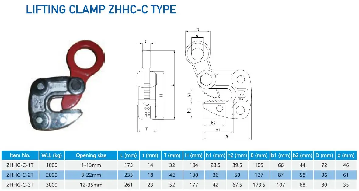 1-3t steel plate lifting clamp horizontal plate clamp for lifting and transporting of thick steel plates