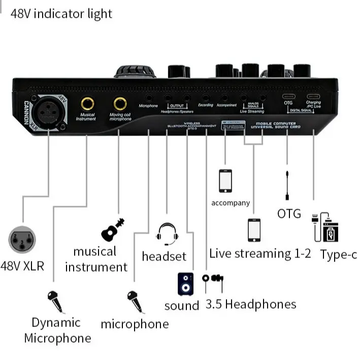 Live Sound Card Audio Interface Sound Board with Multiple DJ Mixer Effects Voice Changer LED Light Prefect for Streaming