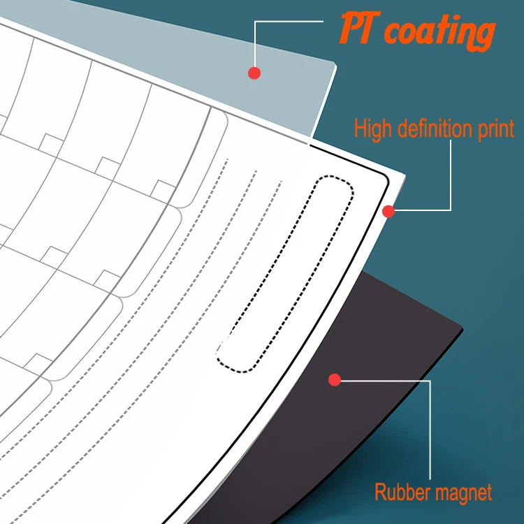 Custom Weekly Whiteboard Calendar Dry Erase Magnetic Chore Chart For Fridge Refrigerator Magnet