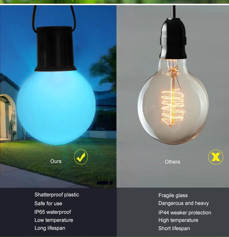 Hot sale LED decoration light indoor Christmas lights G40 smart string lights weatherproof