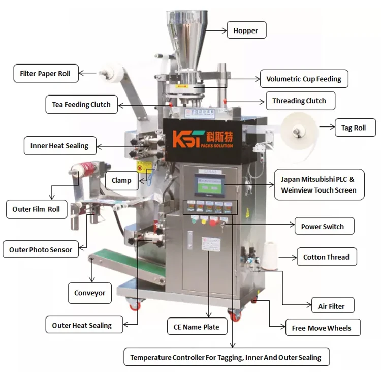 Automatic Filter Paper Tea Bag Packing Machine Popular in market manufacture direct sale price tea packing machine small