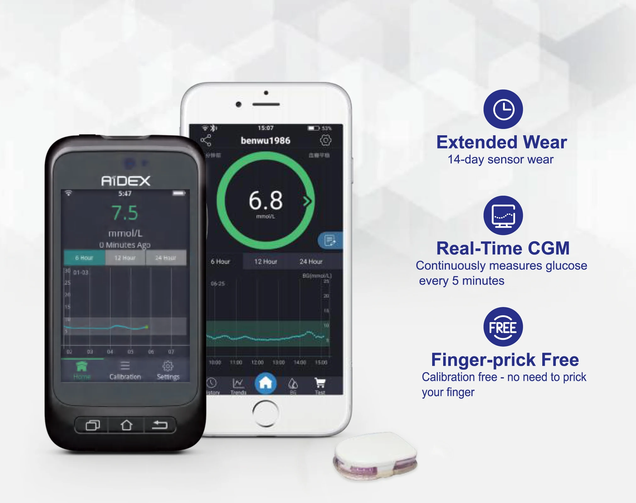  Новое поступление непрерывная система контроля уровня глюкозы CGM неинвазивный