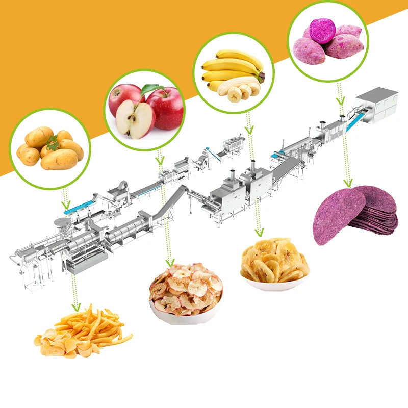 Fully automatic French fries and potato chips production line, 30kg/h-1000kg/h optional, all stainless steel equipment