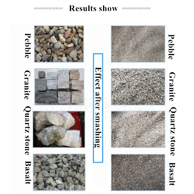 pe250*400 coal mining small quartz stone gold rocks jaw crusher price