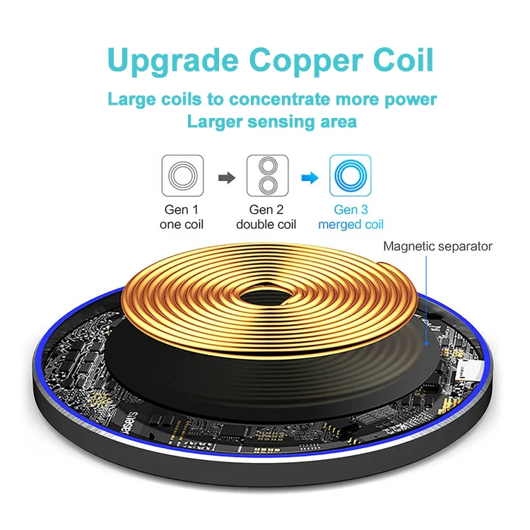 
New Hot Selling Wireless Charging Pad 5W 7.5W 10W 20W Mobile Phone Qi Fast Wireless Charger 