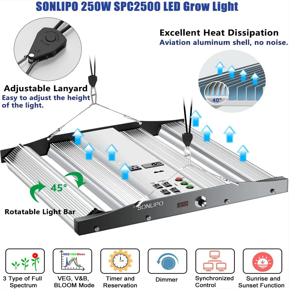SPC2500-250W Высокоэффективная 250 Вт Светодиодная лампа для выращивания растений Samsung 4 полосы Регулируемая полного спектра комнатная