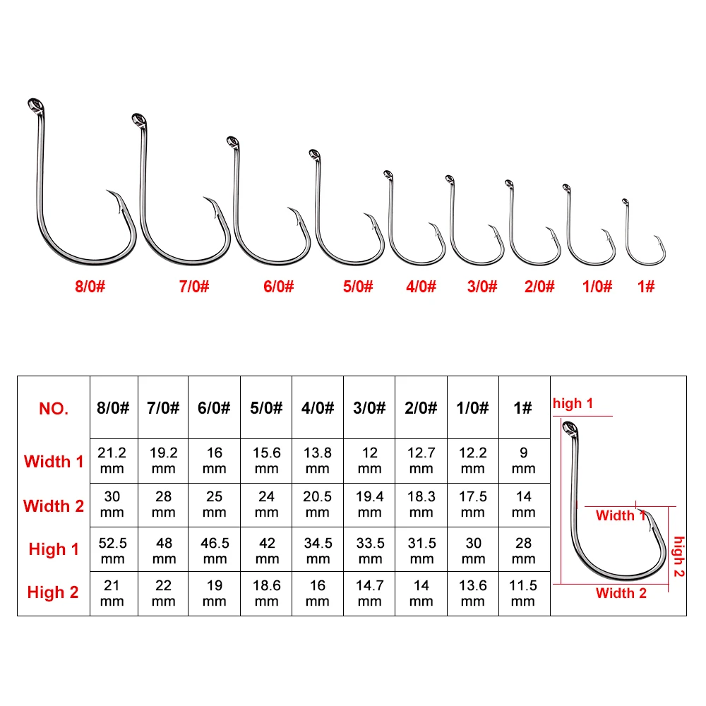 Octopus Offset Sport Circle Fishing Hook Carp Fishhook High Carbon Steel Barbed Jig Fish Hook