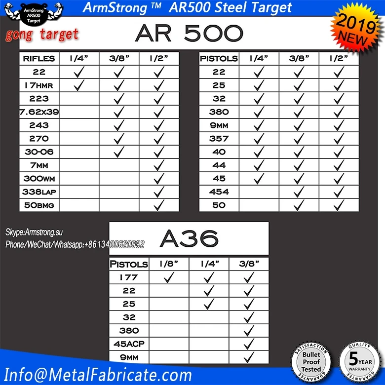 
ArmStrong Metal T160 stand system ultimate arms gear usage set AR500 steel 1/2