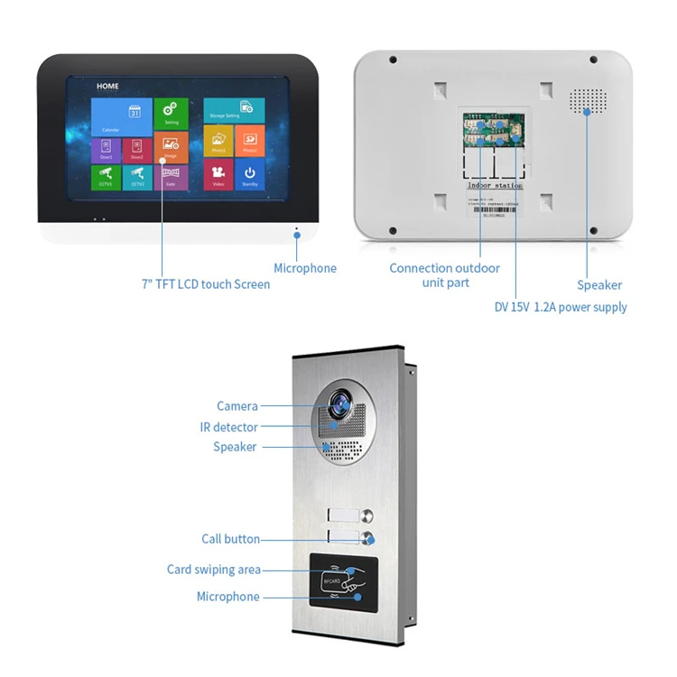 2 Buttons for Multifamily Factory Direct Doorbell with Waterproof Camera 7-inch Touch Monitor video Intercom System