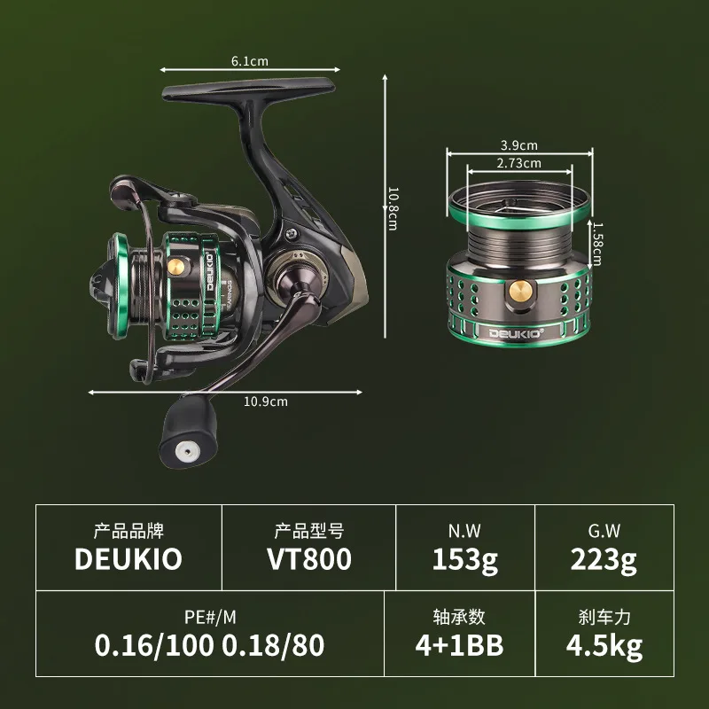 Deukio Carbon Lightweight 153g Lure Spinning Wheel Horse Mouth Fishing Reel Wholesale