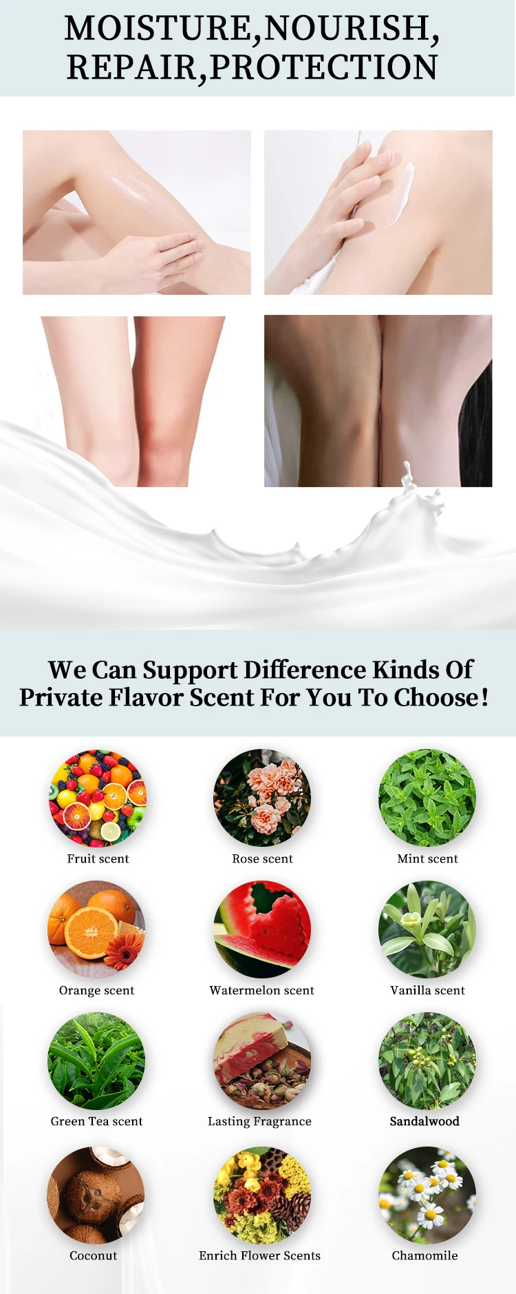 WBC-body-lotion_02