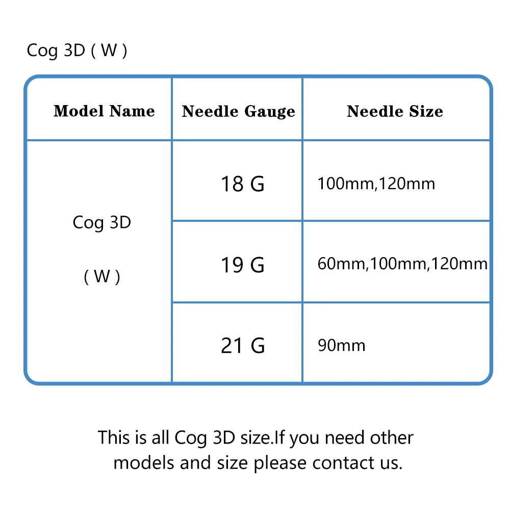 2021 Горячая продажа Cog 3d W иглы 21g 100 мм Pdo Cog нитки Барб