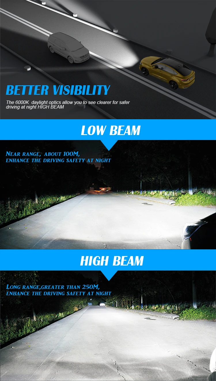 RTD  app control rgb headlight bulb H4 H7 9005 9006 9012  H11 angle eyes bulb change color with music for blue booth control