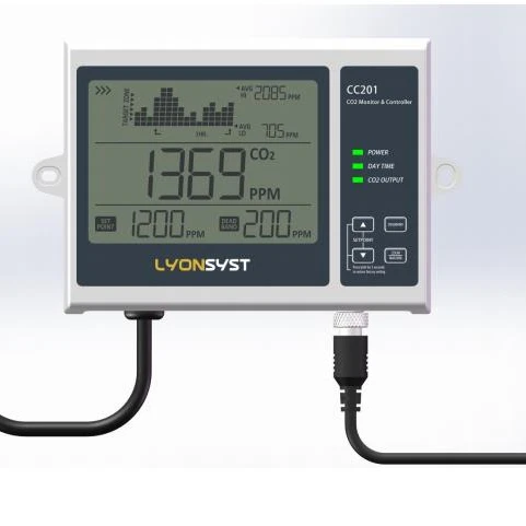  Hengxiong парниковый cc201 CO2 Монитор и контроллер домашний сад Co2