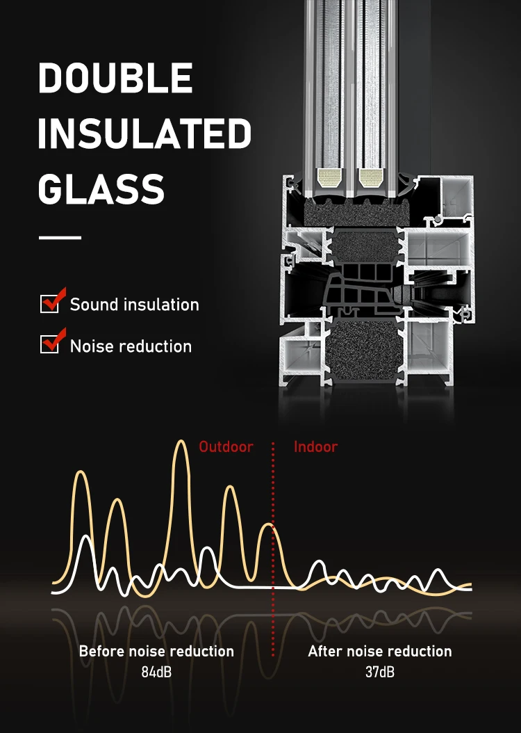 Aluminum design glass grille door Foshan manufacturers wood grain color automatic sliding folding door with eehe