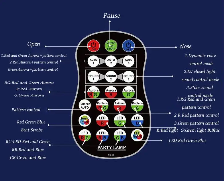 Mini Stage Projector Light 8w Laser DJ Disco Party  Holiday  Projection Night Light Lamp for all festival KTV Party Club Light